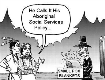 Small Pox